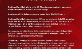 这次真是罗总裁了！C罗收购西乙第3名25%股份，下赛季有望战西甲